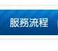 膜斯密碼MOS COAT - 第一款疏水疏油設計，imos 螢幕保護貼